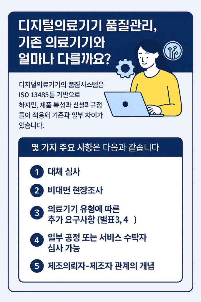 디지털의료기기 품질관리, 기존 의료기기와 다른 몇가지 주요 사항