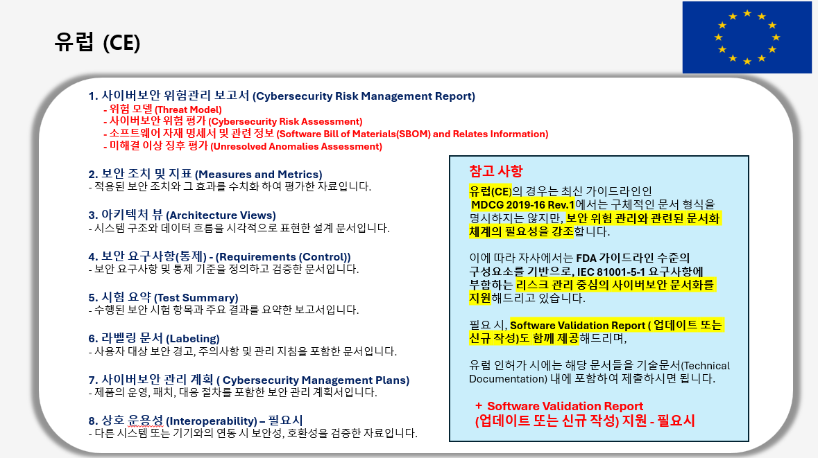 사이버 보안 문서화 구성