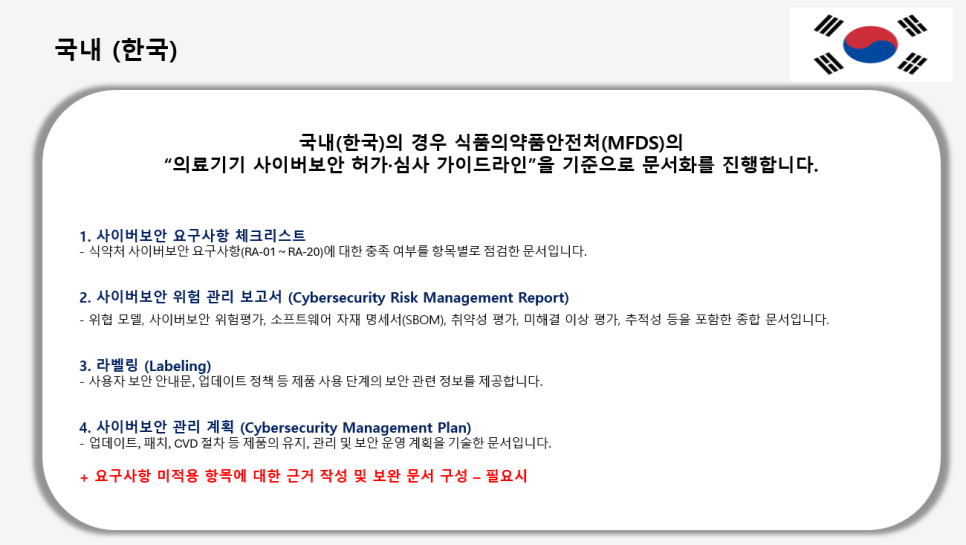 와이즈컴퍼니 사이버보안 문서화