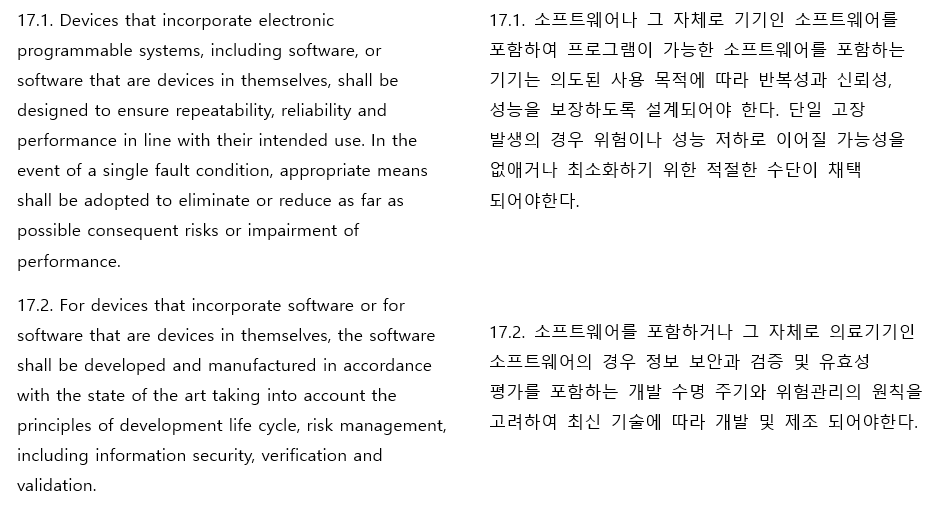 유럽 MDR Annex 1 GSPR 17.1-17.2