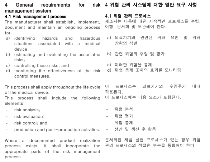 ISO 14971 및 AAMI TIR57 위험 관리