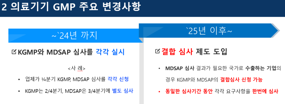 의료기기 GMP 주요 변경사항