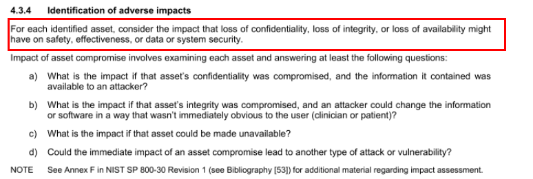 ISO 14971 및 AAMI TIR57 위험 관리